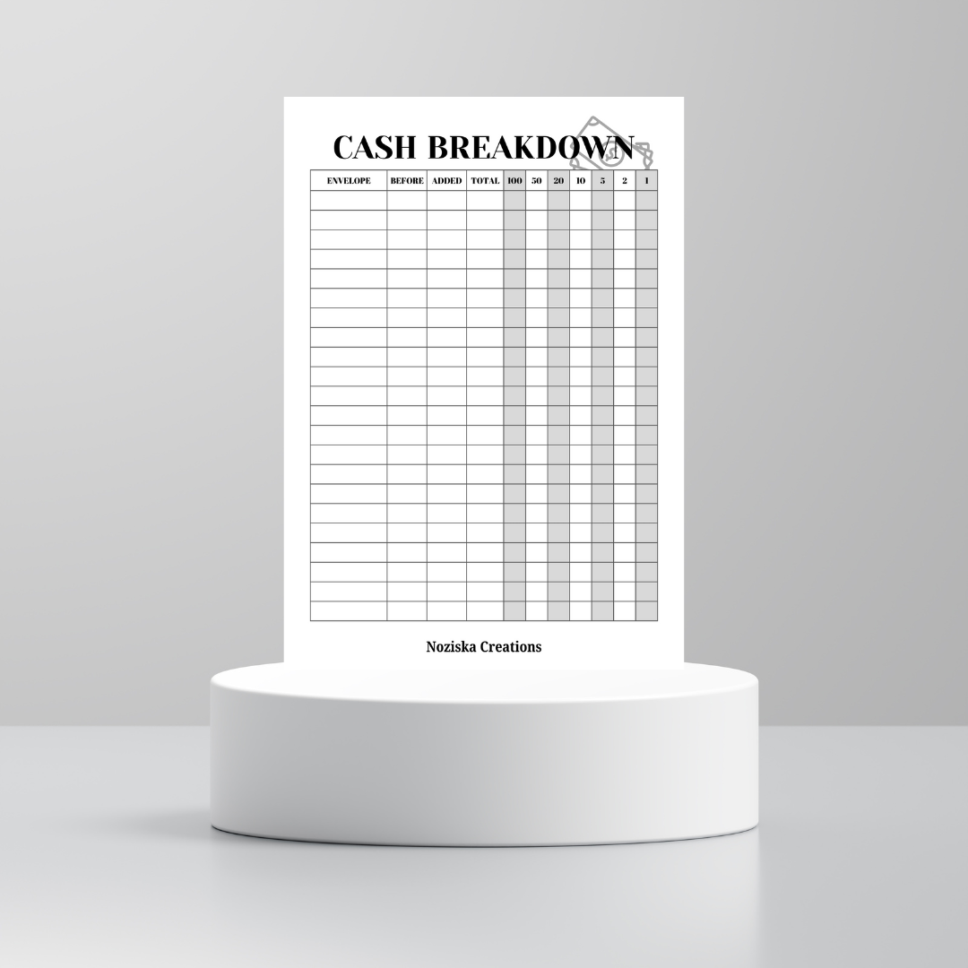 Monthly / Bi-Weekly / Weekly Budget Digital Download